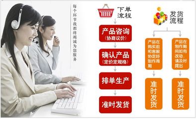 熱合無紡布袋定制服務(wù) 服裝包裝與品牌禮品袋的實惠之選